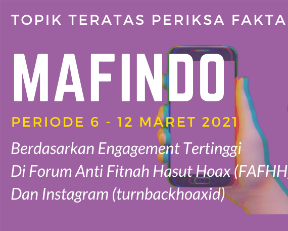Topik Teratas Periksa Fakta MAFINDO Periode 6-12 Maret 2021